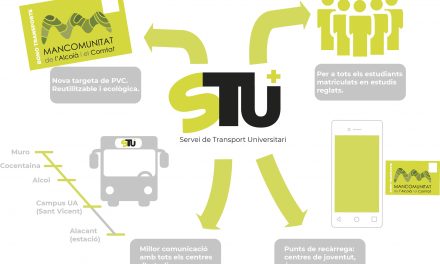 Presentem el nou Servei de Transport Universitari (STU)