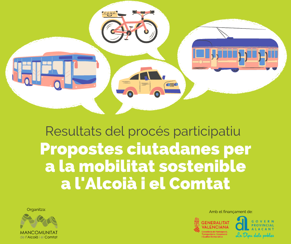 Posteridad Por cierto Facultad Informe participativo sobre movilidad sostenible en l'Alcoià-Comtat